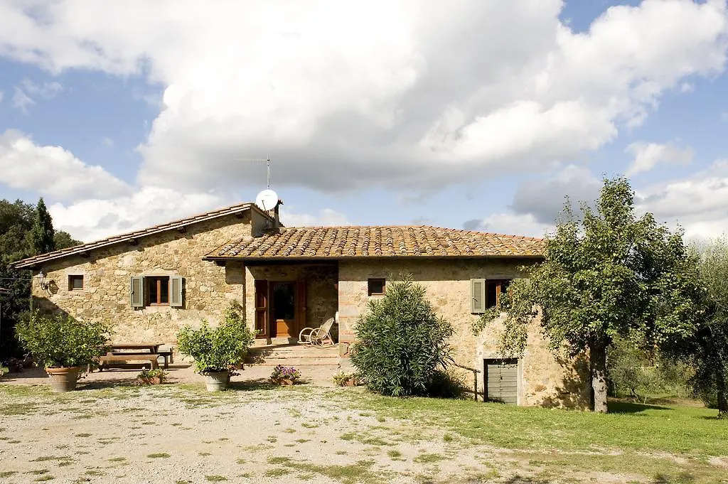 Fattoria Casabianca Villa Bucine Farm stay